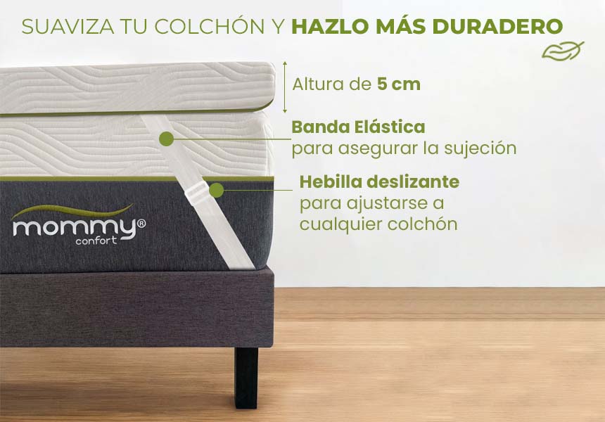 Topper Viscoelastico Online Protege Tu Colch n Mommy Confort